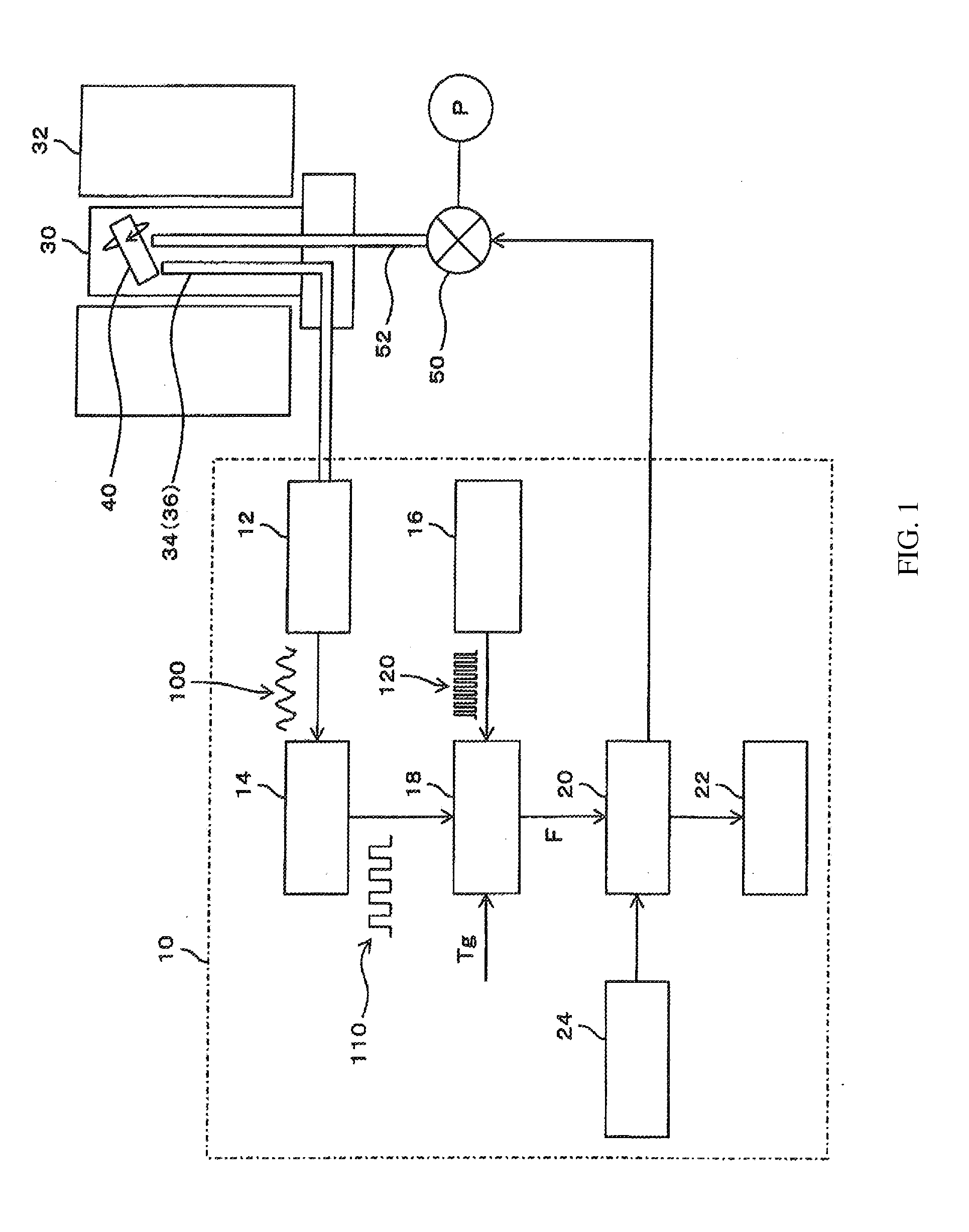 Spinning Controller for NMR Sample Tube