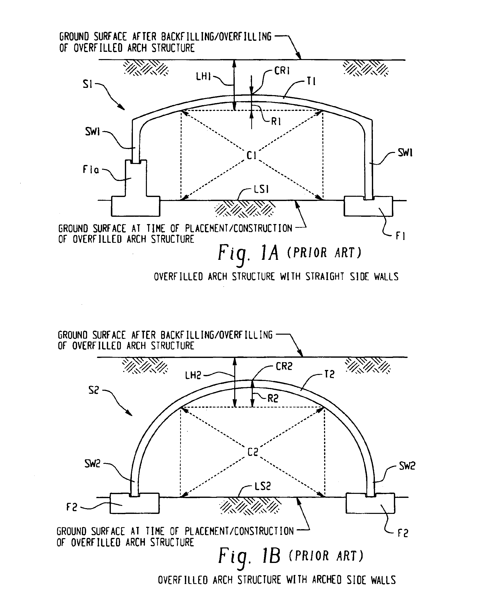 Top arch overfilled system