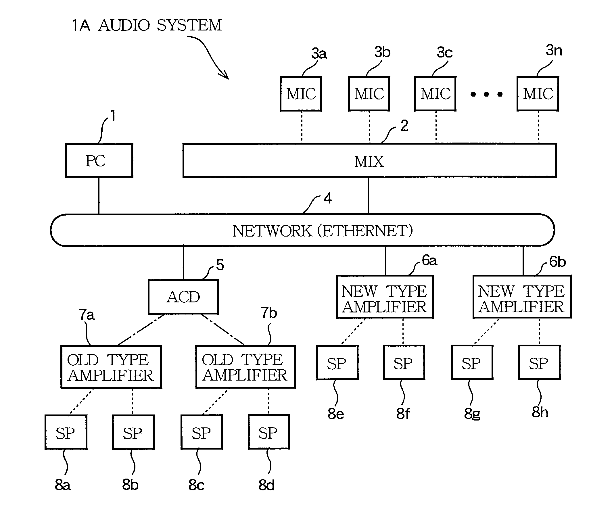 Remote audio amplifier monitoring system