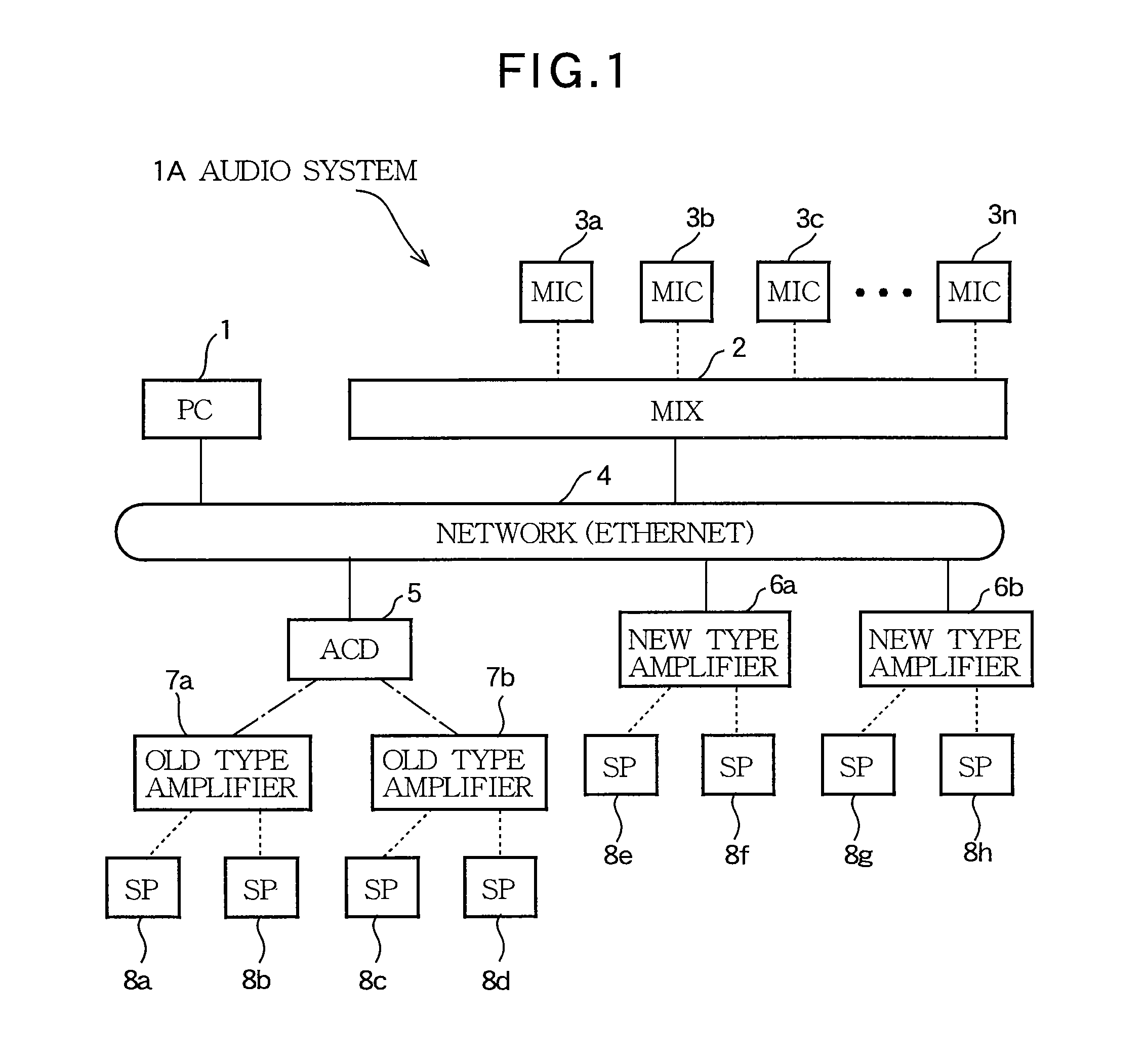 Remote audio amplifier monitoring system