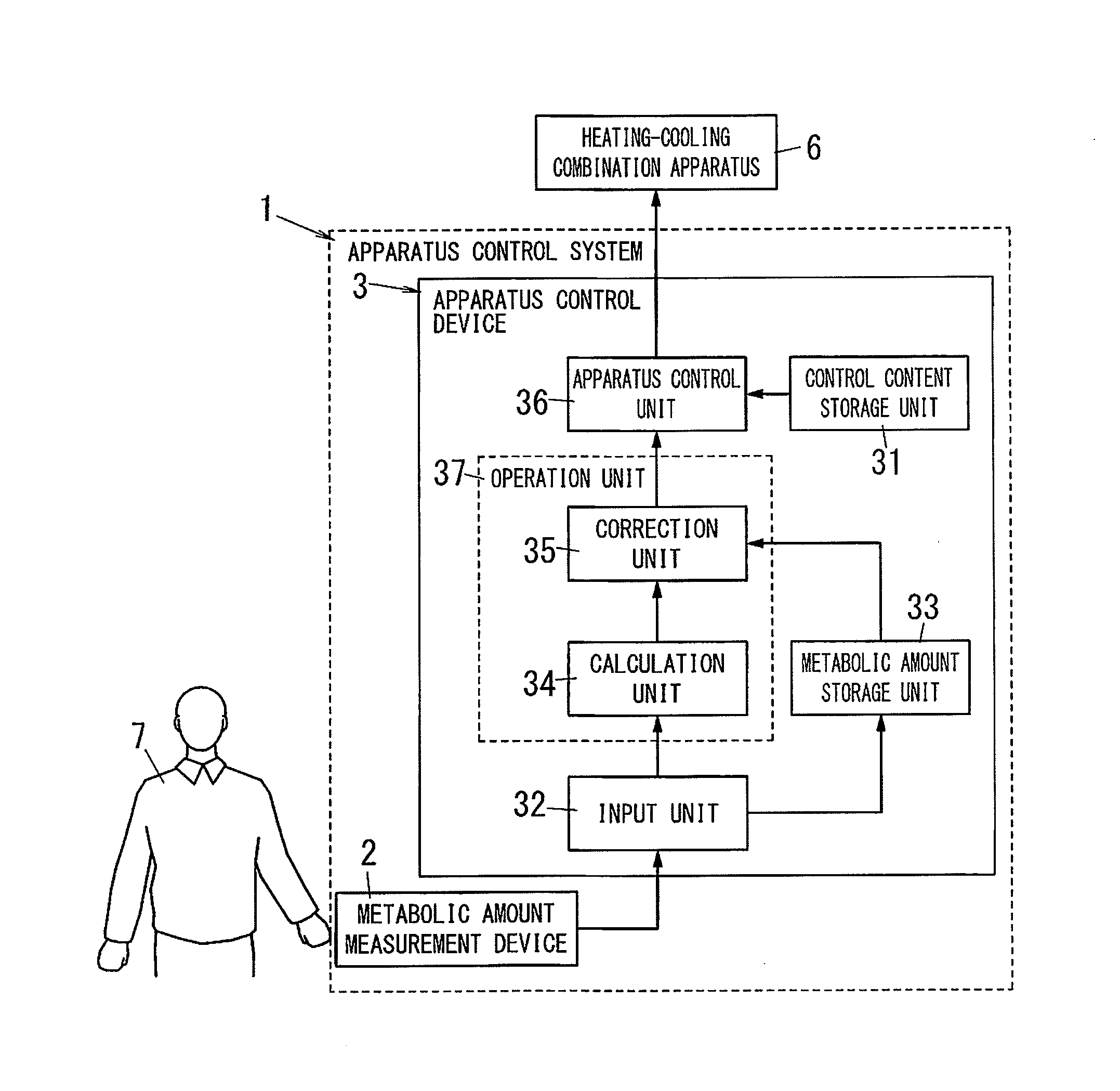 Apparatus control device, apparatus control system, and program