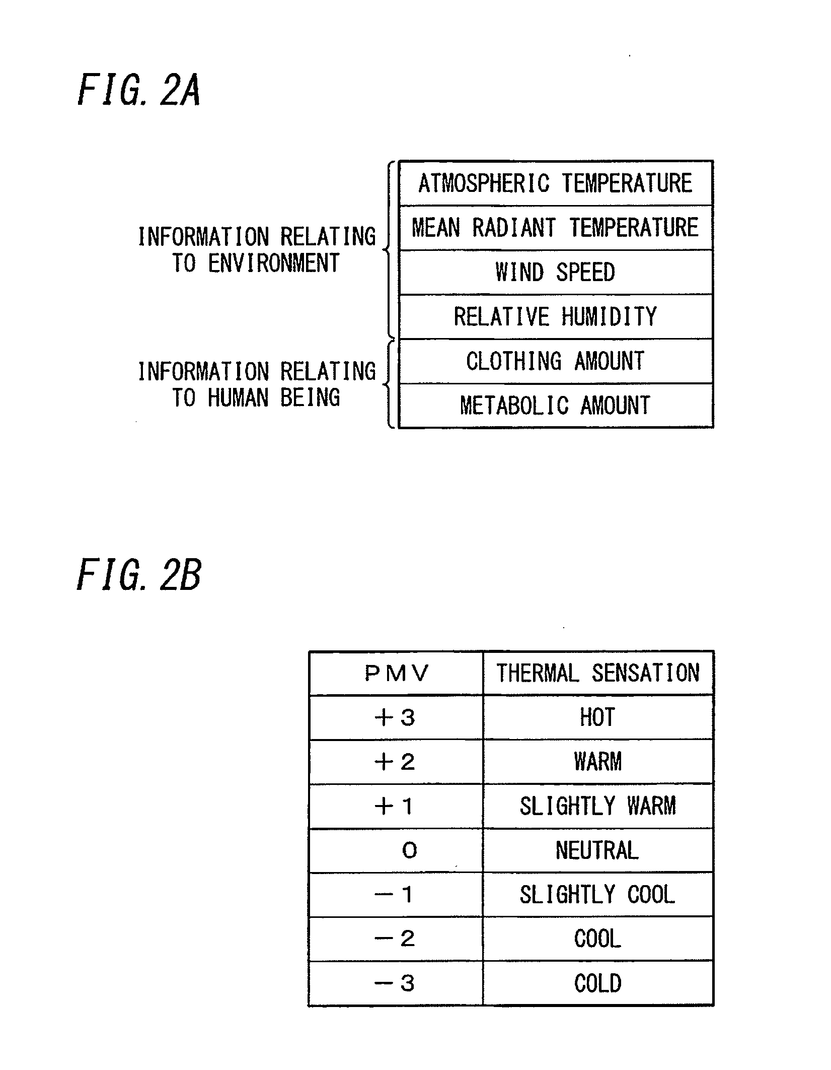 Apparatus control device, apparatus control system, and program