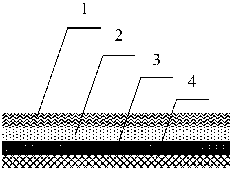 A low-temperature far-infrared integrated electric heating soft porcelain decoration material and its preparation method