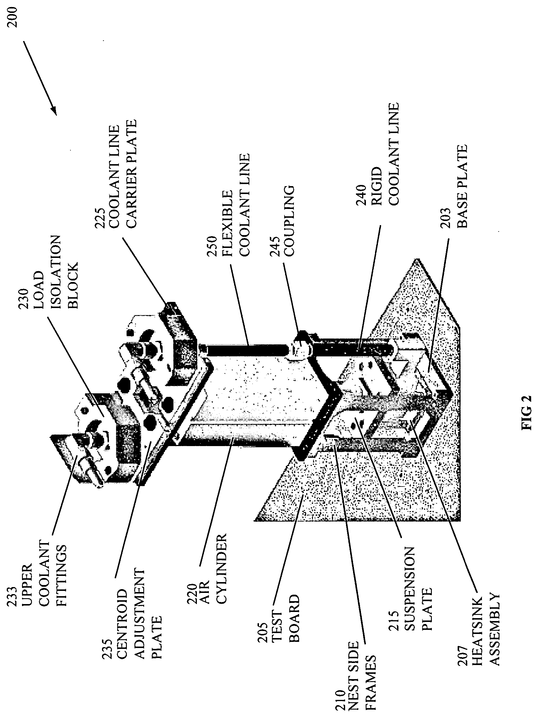 Functional and stress testing of LGA devices