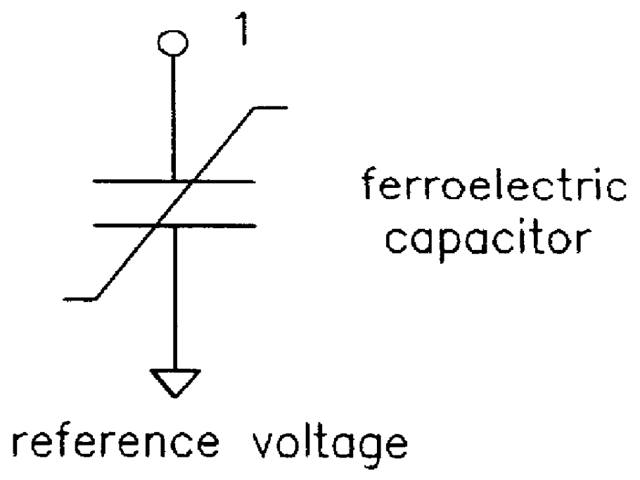 SWL ferroelectric memory and circuit for driving the same