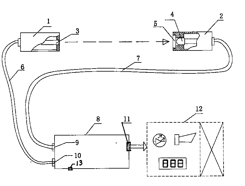 Automatic stop monitor for laser yarn broken warp/broken weft of spinner