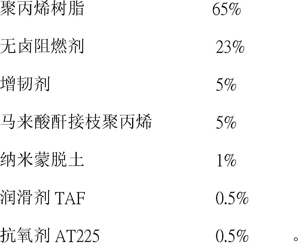 Expansion type flame-retardant polypropylene composite