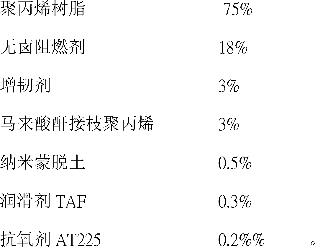 Expansion type flame-retardant polypropylene composite