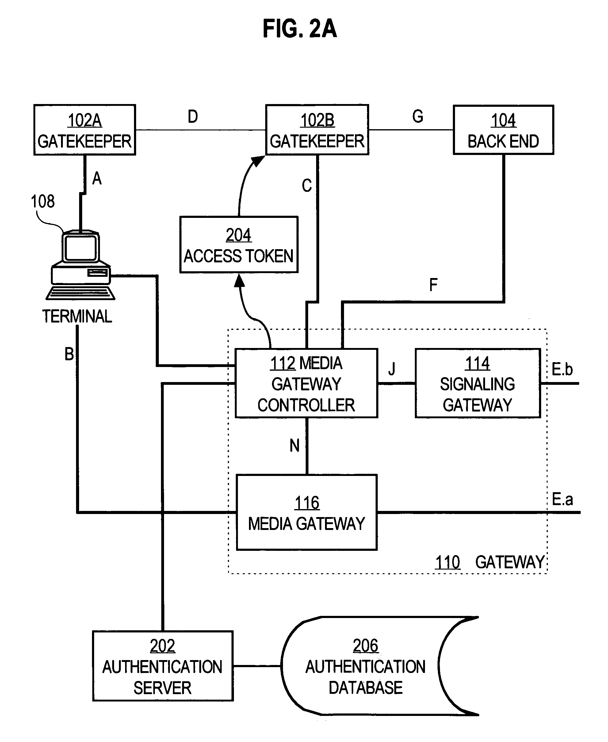 Authenticating endpoints of a voice over internet protocol call connection