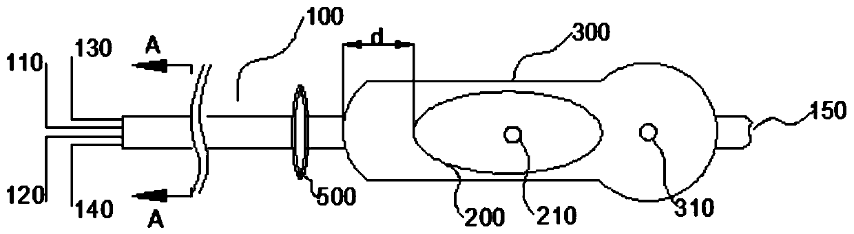 The use method of the composite columnar water bladder prostatic dilatation catheter with internal capsule moving forward