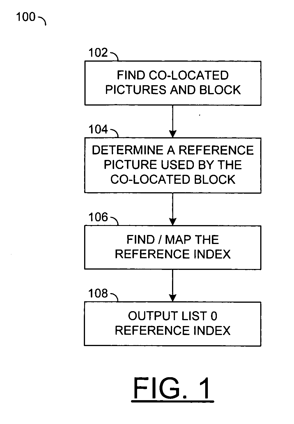 Method and apparatus for determining a second picture for temporal direct-mode block prediction