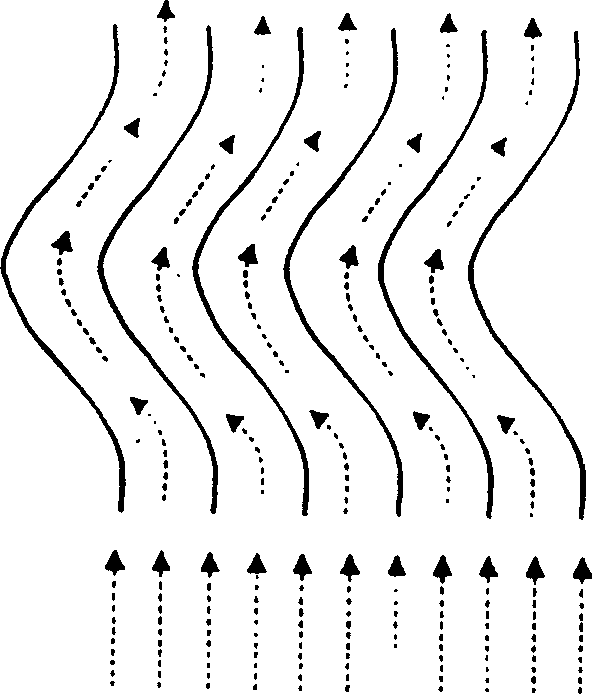 Drum type energy saving water collection device with rib type guide plate