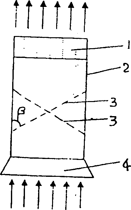 Drum type energy saving water collection device with rib type guide plate