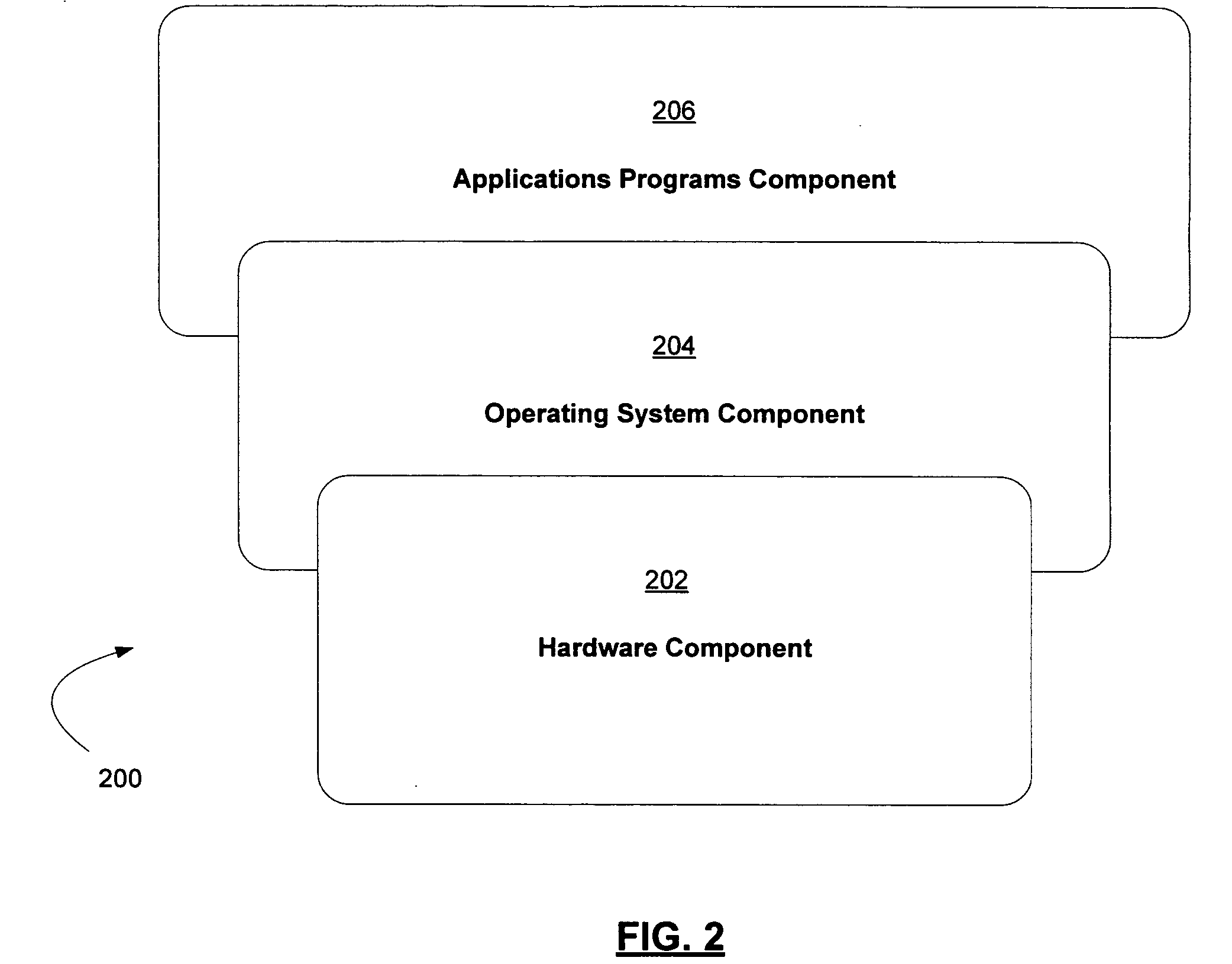 Multiple redundant services with reputation