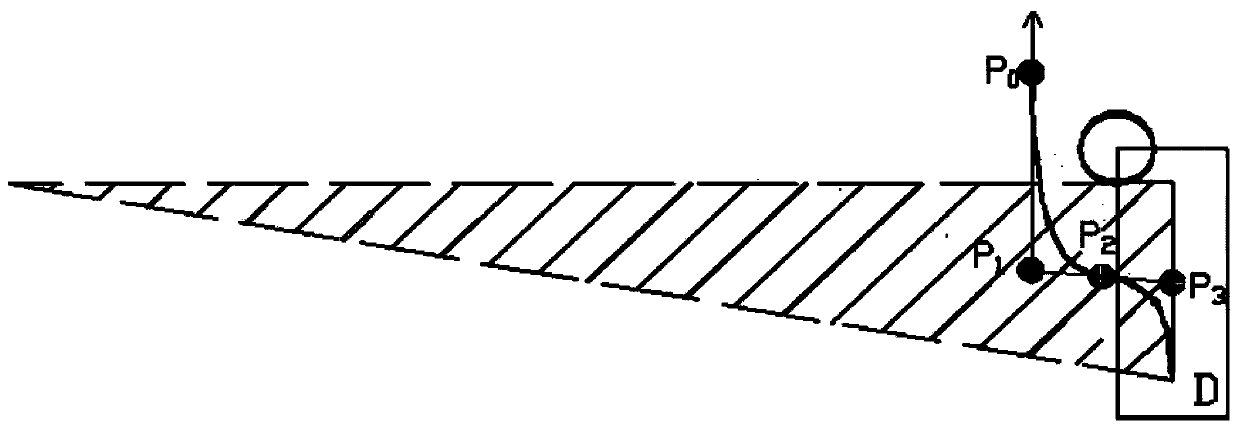 Automatic parallel parking path planning method based on two sections of second-order Bezier curves