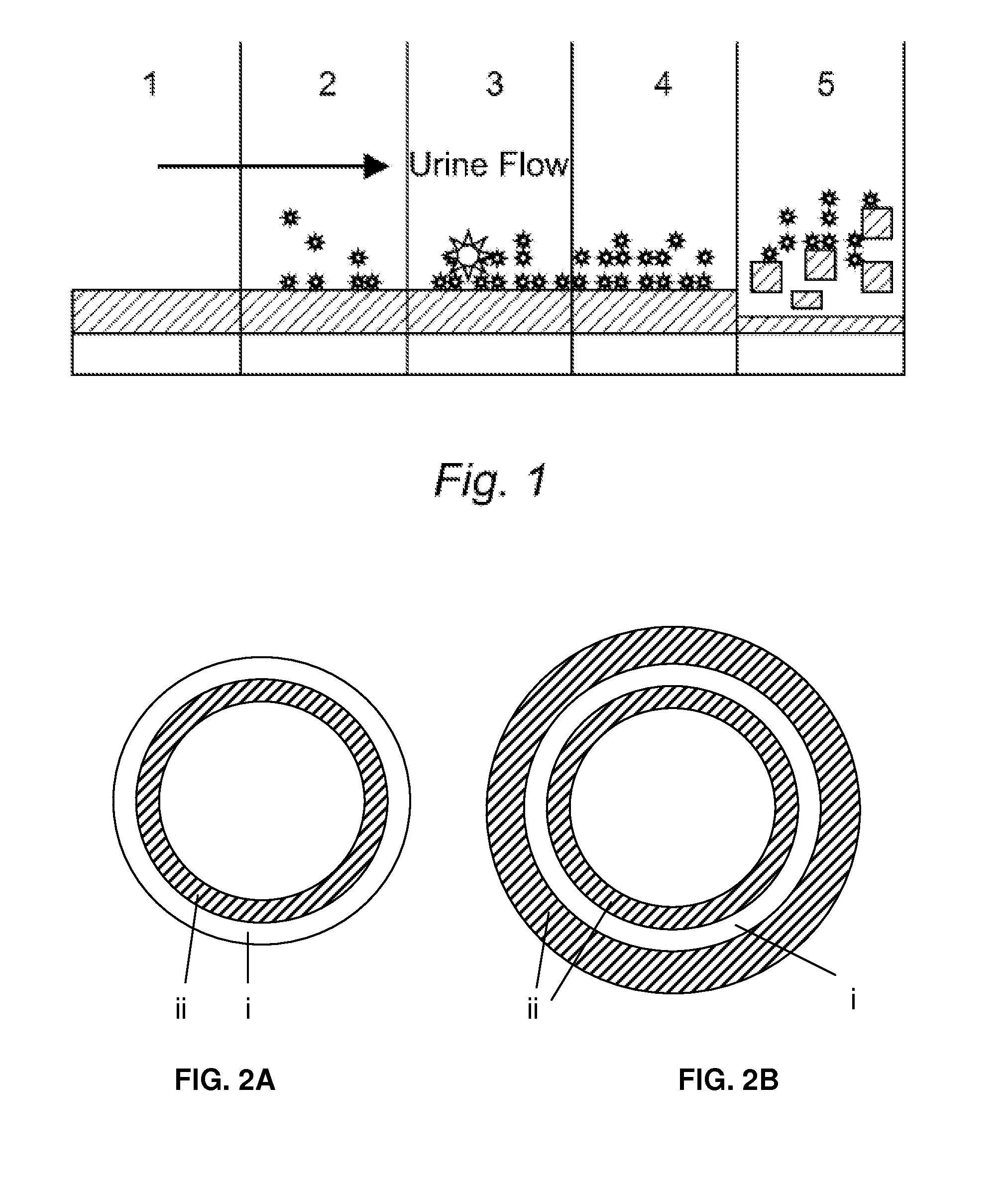 Multi-layered Device