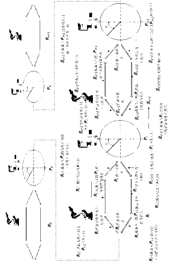 Press-robot synchronous movement coordination method