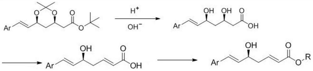 A method for preparing rosustatin and pitavastatin 2,6-diene enanthate compound