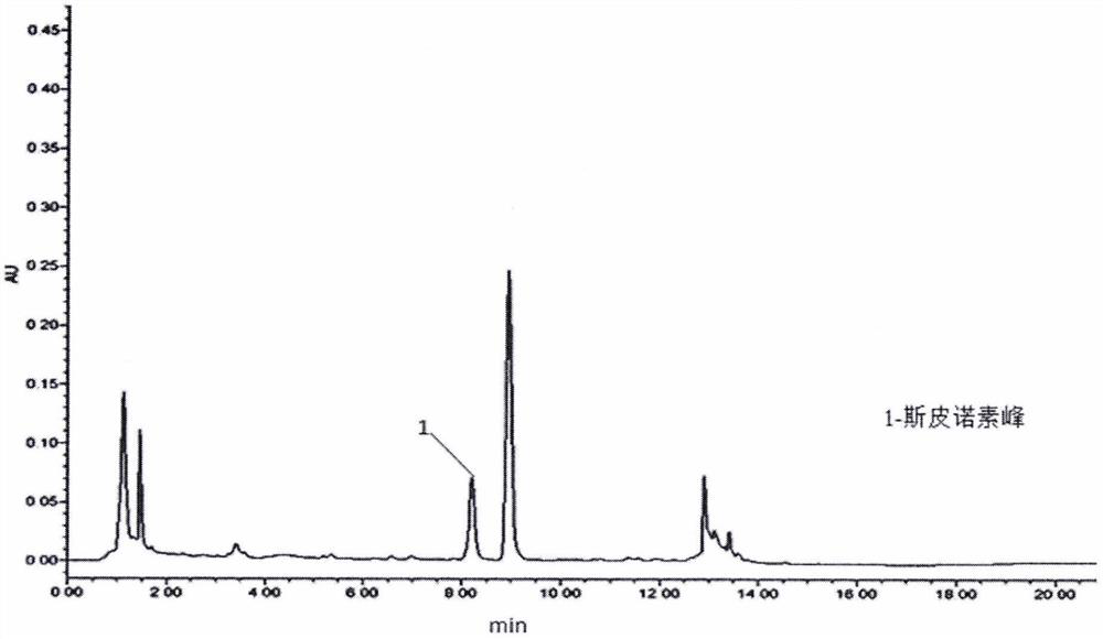 A detection method of a traditional Chinese medicine composition with sleep-improving function