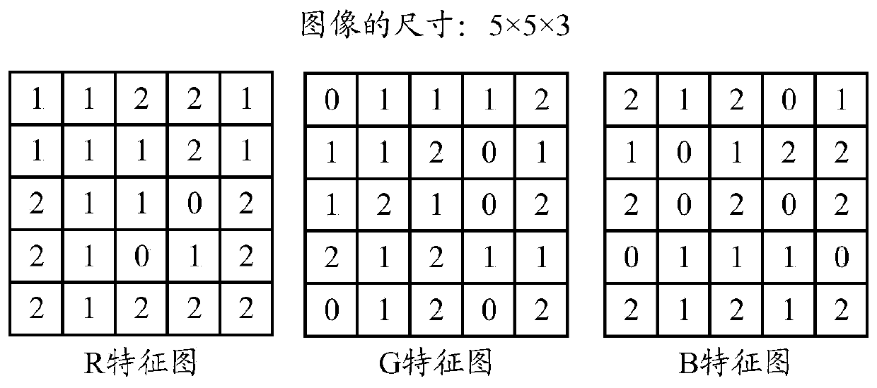 Image processing method and device