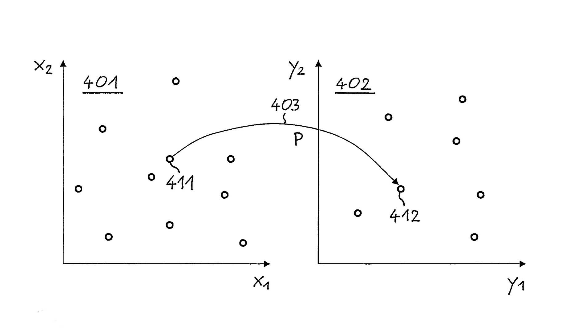 A method for monitoring a manufacturing process in a textile plant