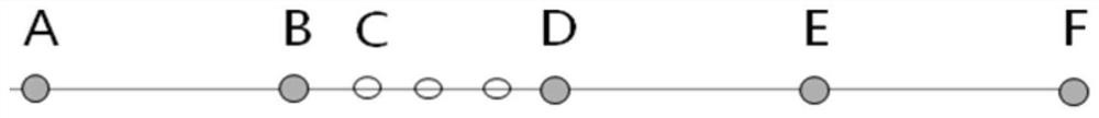 A vehicle predictive cruise control method based on high-precision map