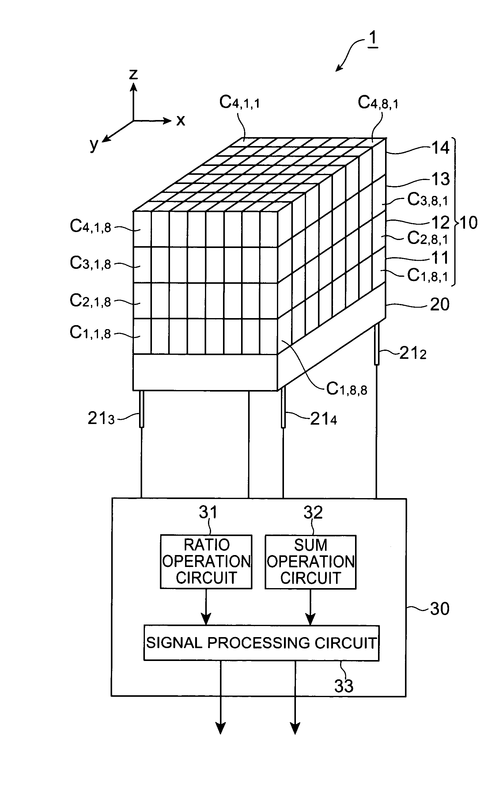 Radiation three-dimensional position detector