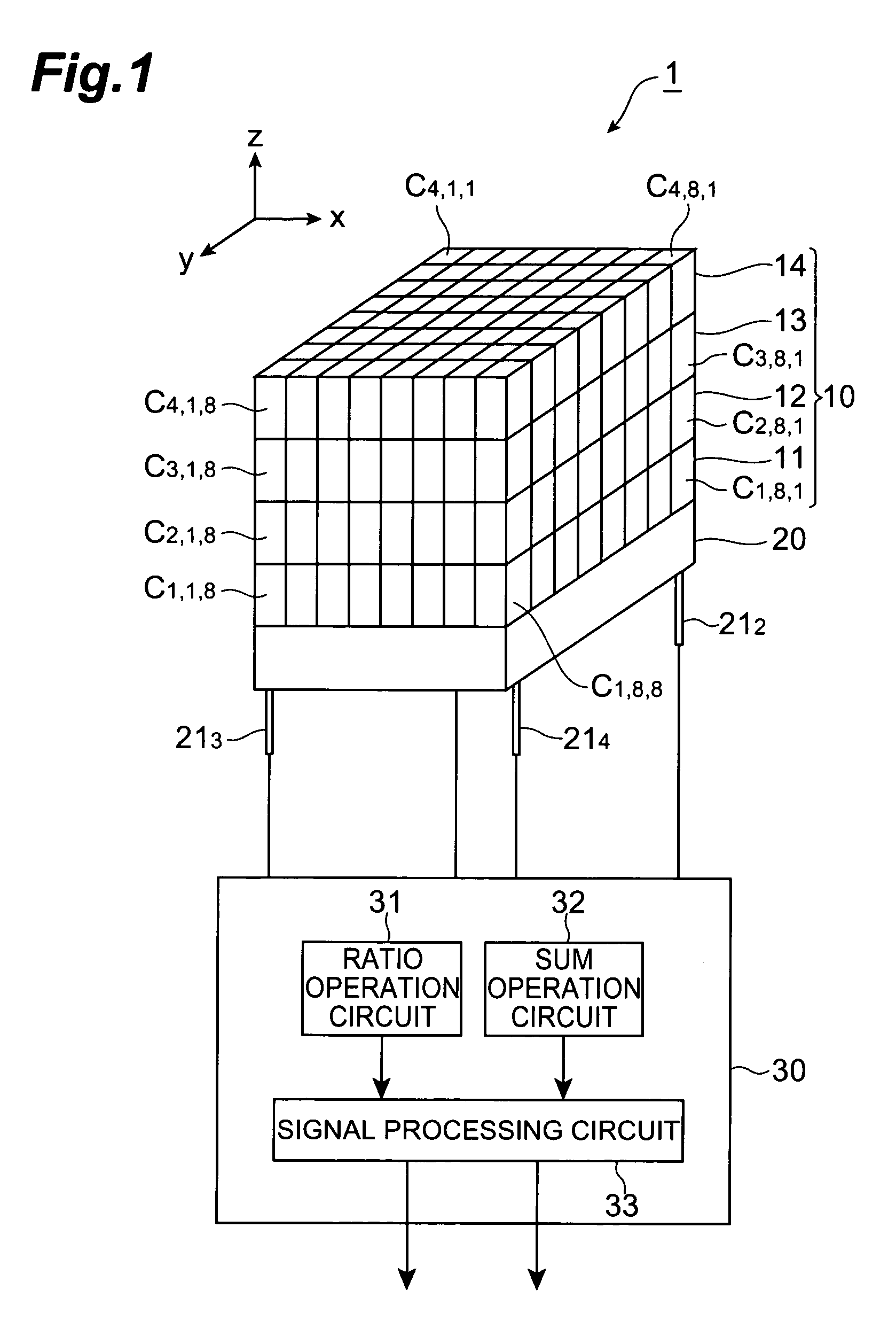 Radiation three-dimensional position detector