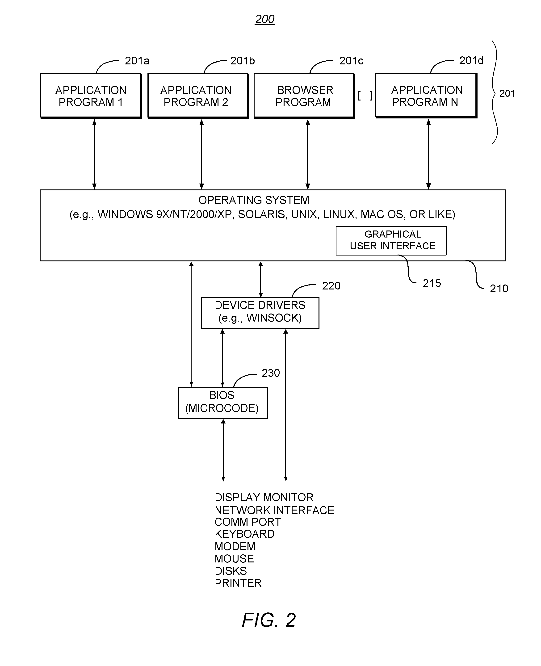 System and methodology for distributed delivery of online content in response to client selections from an online catalog