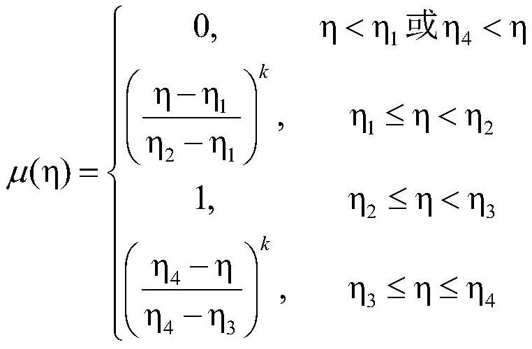 Radar transmitter state evaluation method based on fuzzy comprehensive evaluation and comprehensive weighting