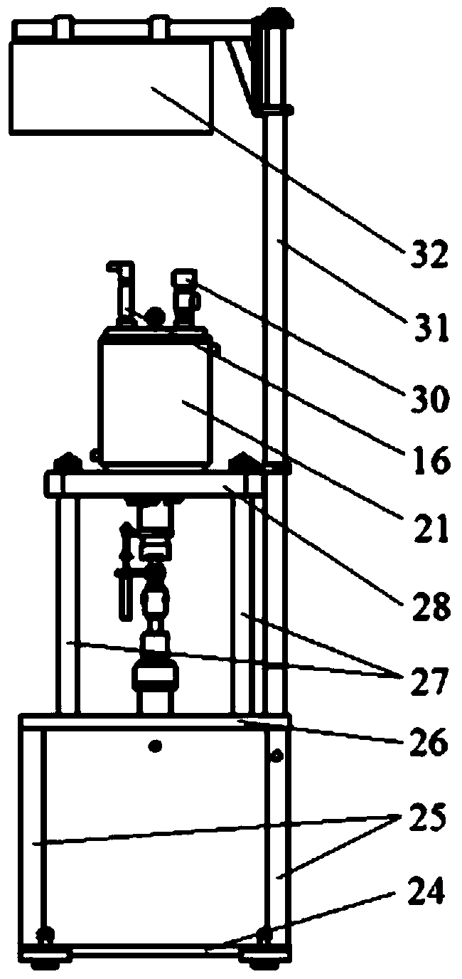 A high-temperature hydrogen environment material performance test device