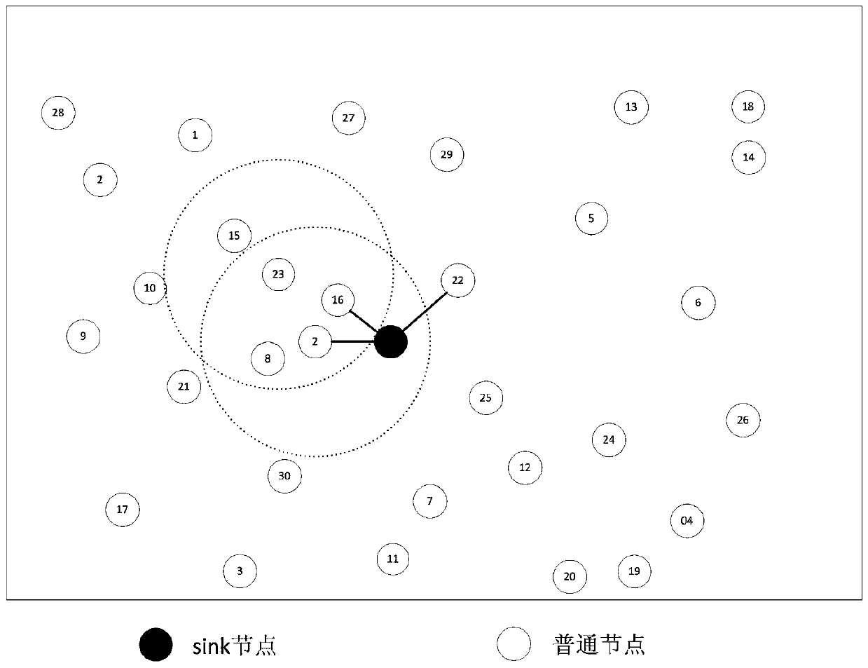 A Method for Establishing Network Topology Structure Based on Complex Network Theory