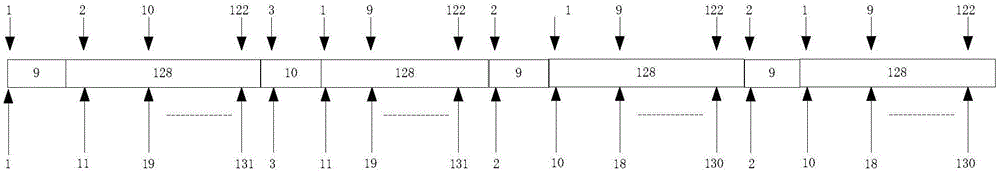 Synchronous device and method in narrowband wireless communication terminal