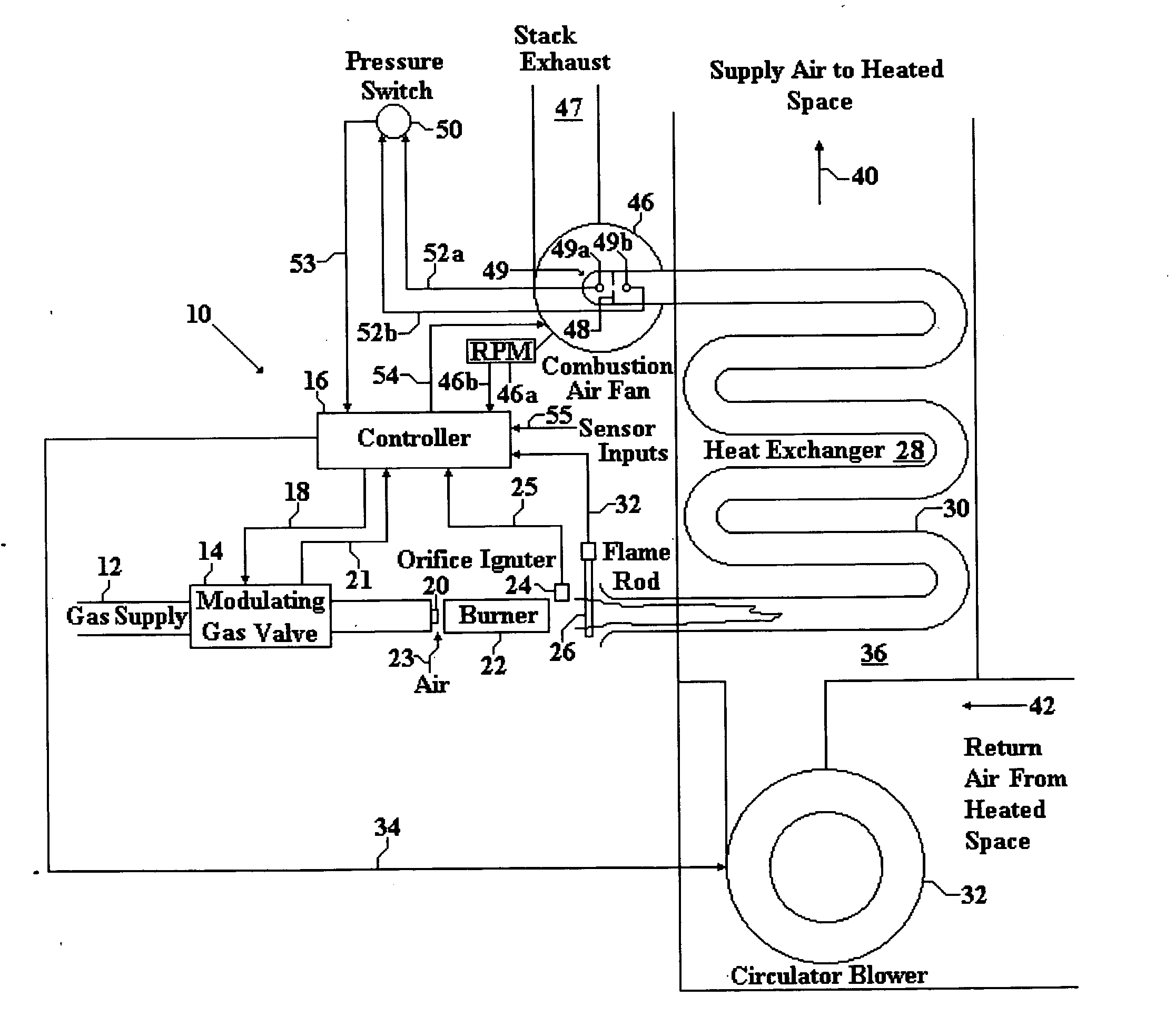 Feedback control for modulating gas burner