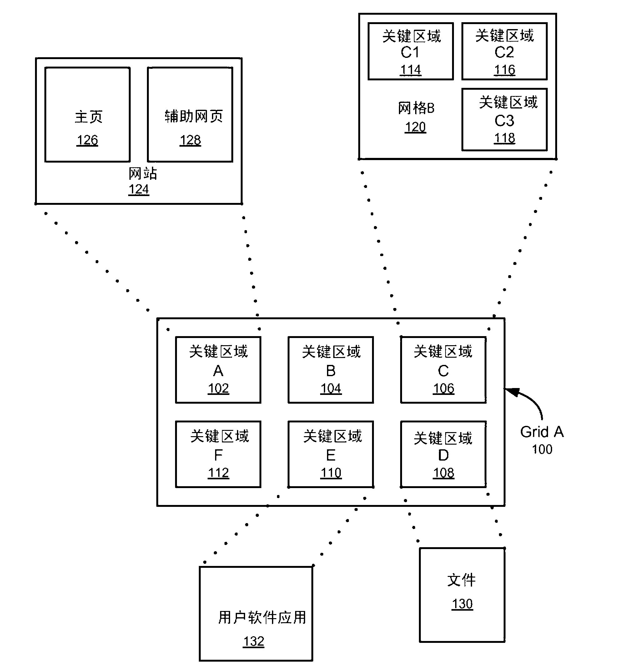 Method and system for organizing information with a sharable user interface