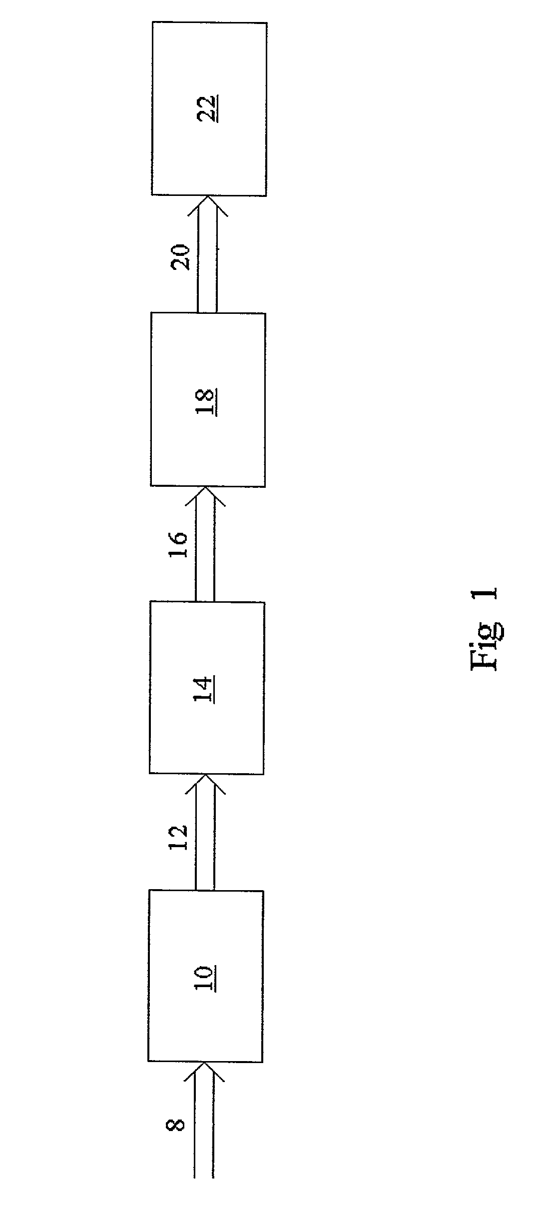 Asymmetric liquid crystal actuation system and method