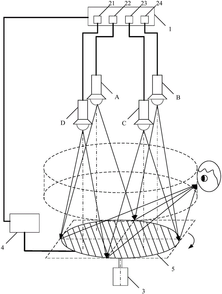 360° three-dimensional display device and method based on splicing of multiple high-speed projectors