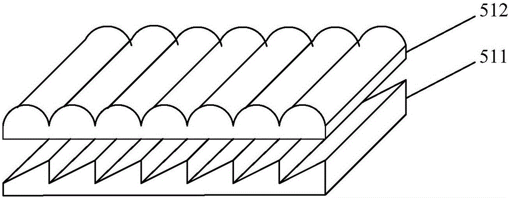 360° three-dimensional display device and method based on splicing of multiple high-speed projectors