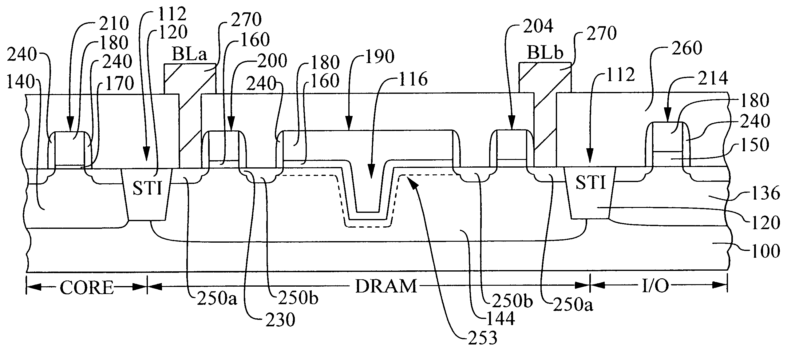 Embedded dual-port DRAM process