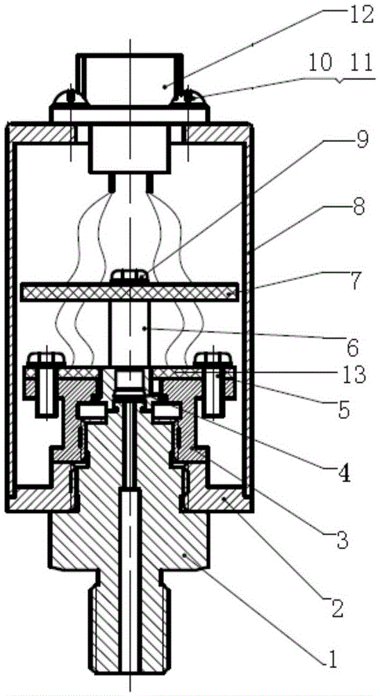 A pressure sensor based on mems