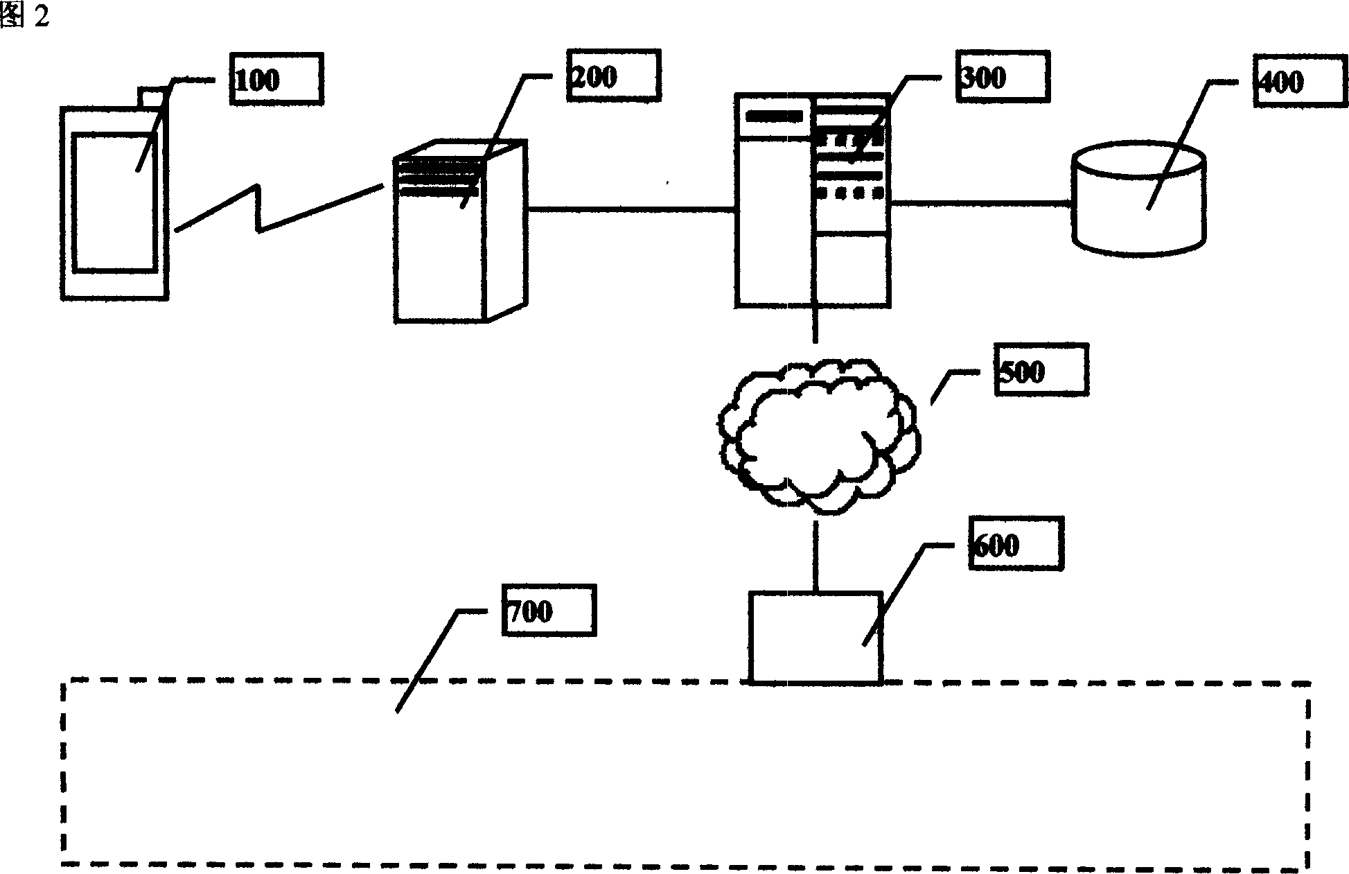 Queue number-calling system and method