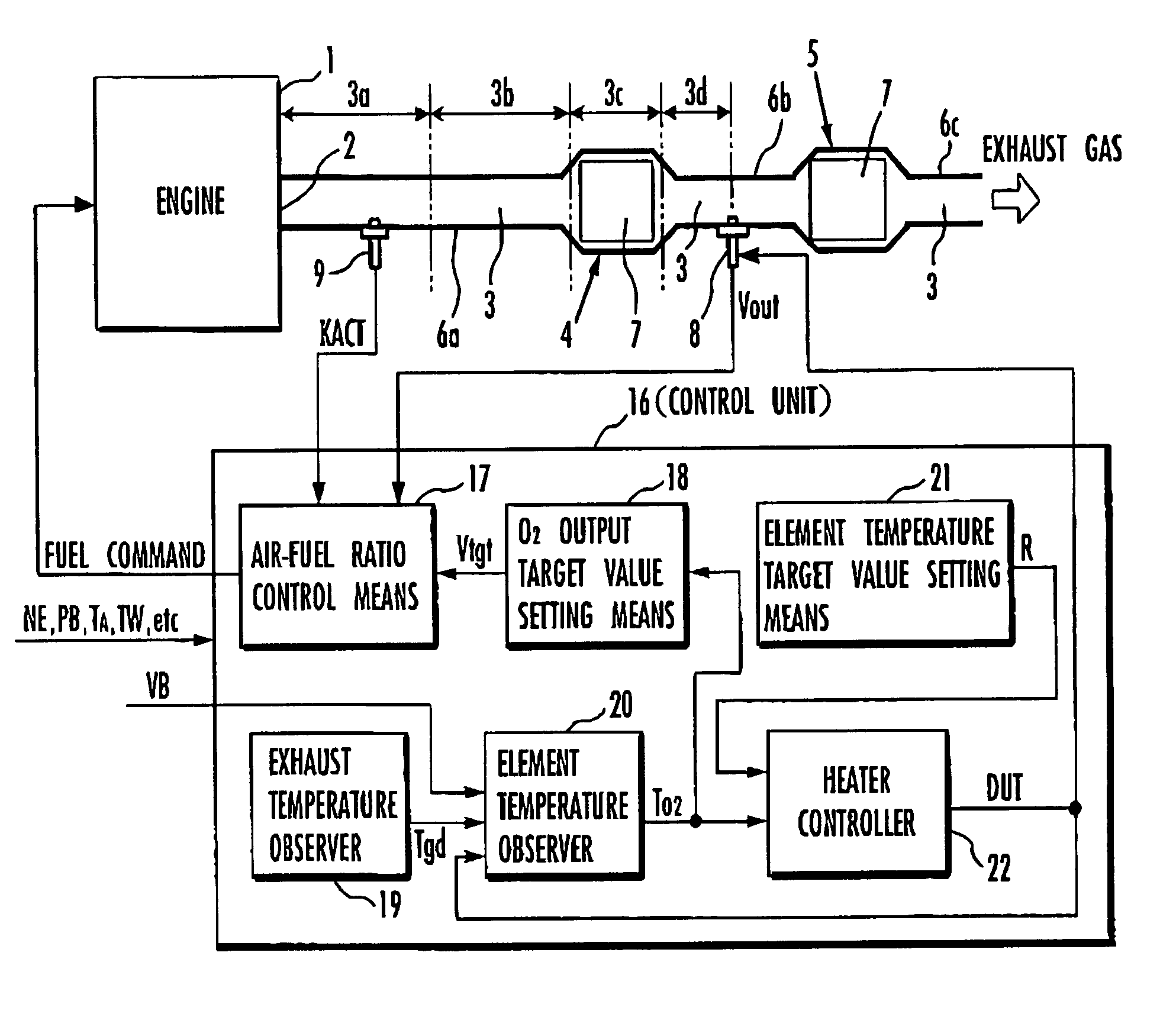 Apparatus for and method of controlling air-fuel ratio of internal combustion engine, and recording medium storing program for controlling air-fuel ratio of internal combustion engine