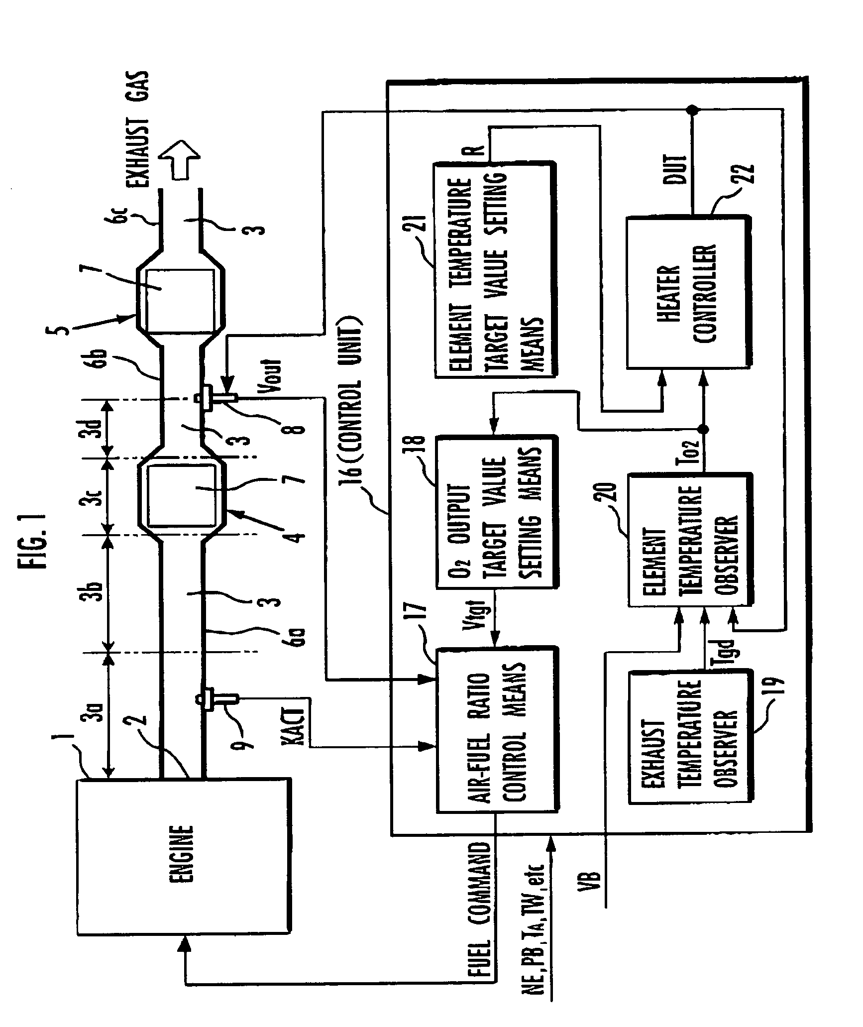 Apparatus for and method of controlling air-fuel ratio of internal combustion engine, and recording medium storing program for controlling air-fuel ratio of internal combustion engine