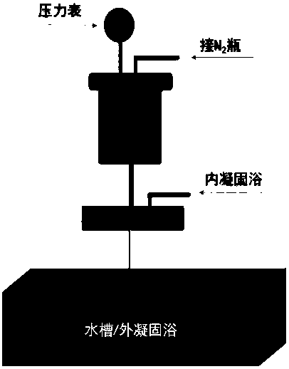 Porous metal support type micro-tube solid oxide fuel cell and preparation method thereof