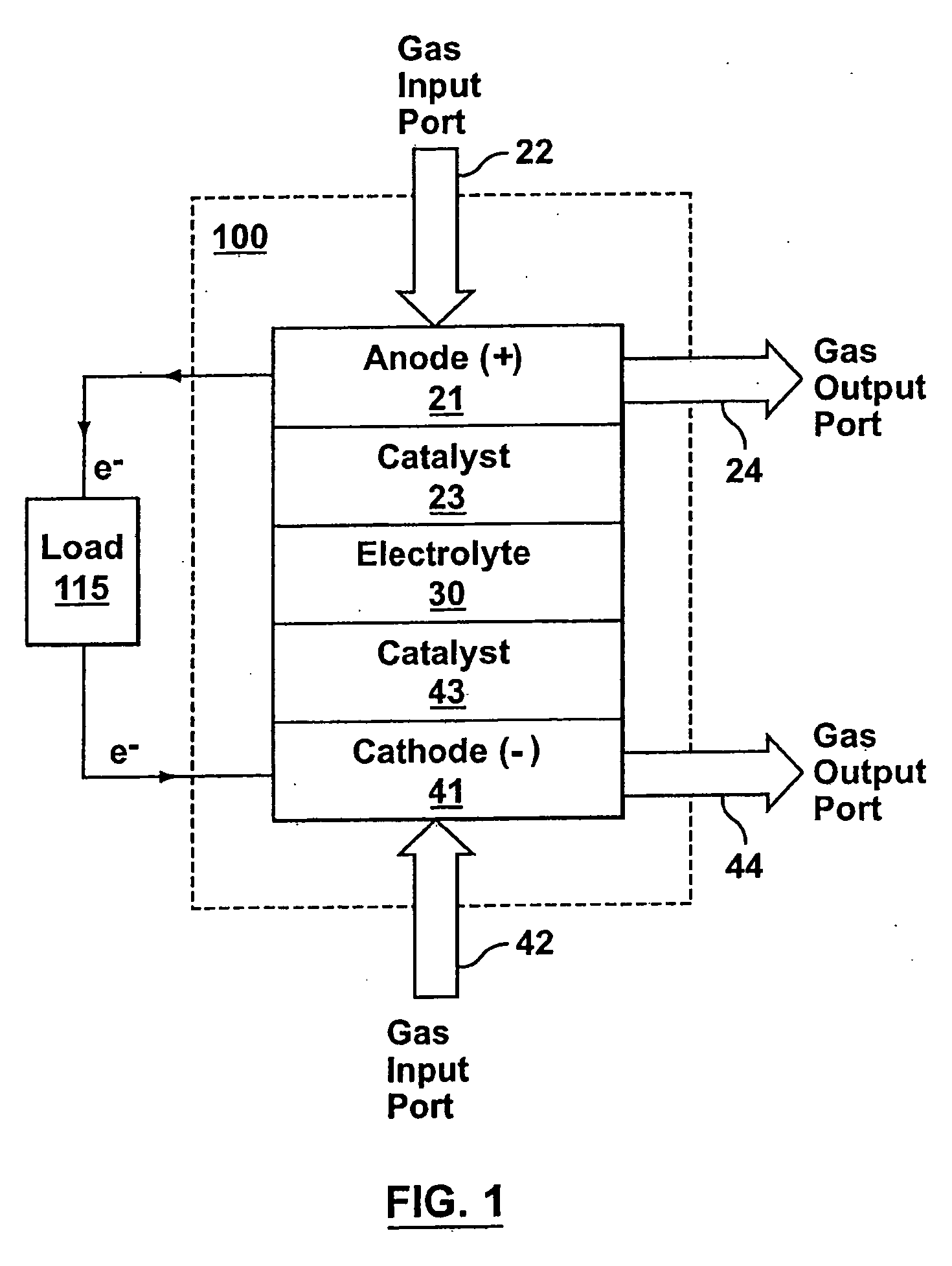 Systems and methods for adaptive energy management in a fuel cell system