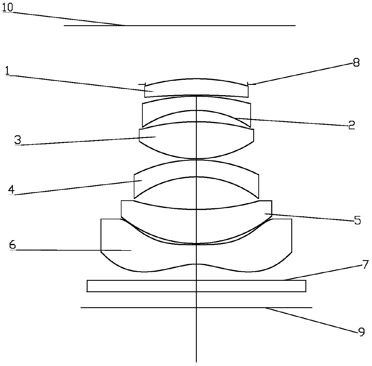 A high-quality optical lens