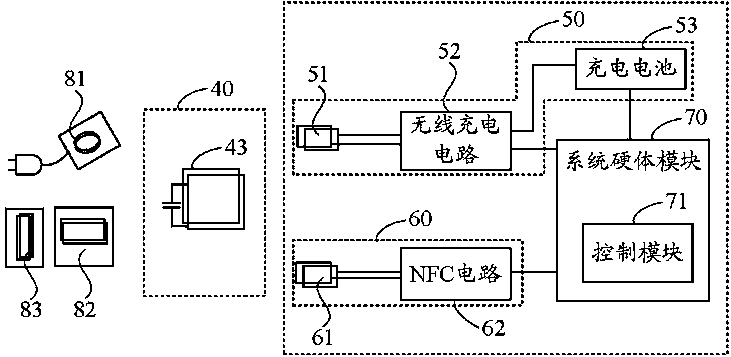 Portable electronic device capable of extending near field communication distance