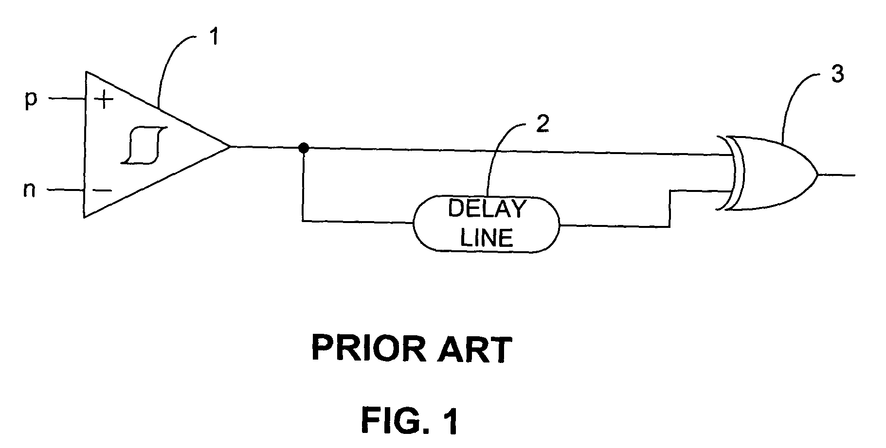 Differential signal squelch detection circuit and method