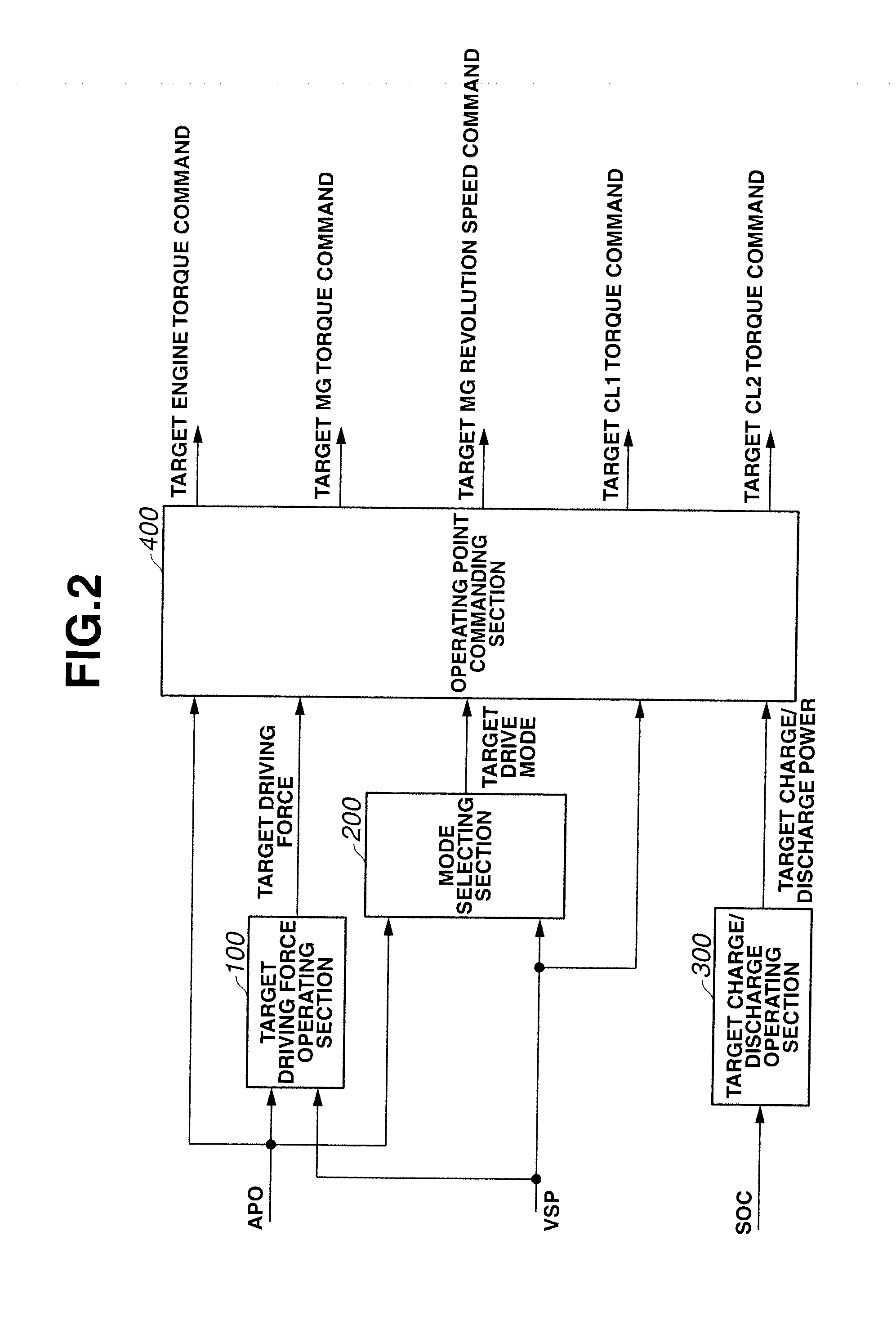 Control apparatus for hybrid vehicle