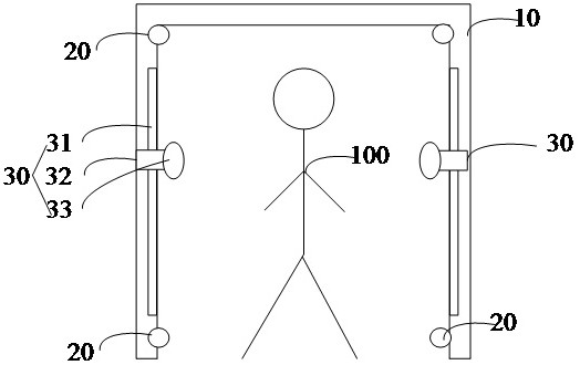 Intelligent sterilization and disinfection door